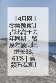 4月网上零售额累计占比高于去年同期，贸易差额同比增长33.61%｜高频看宏观